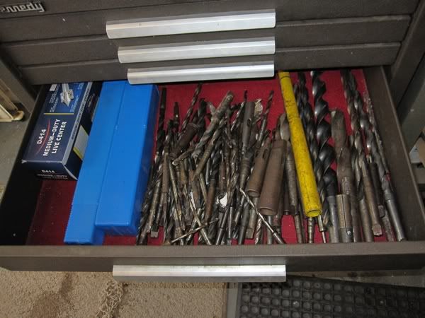kennedy toolbox problem