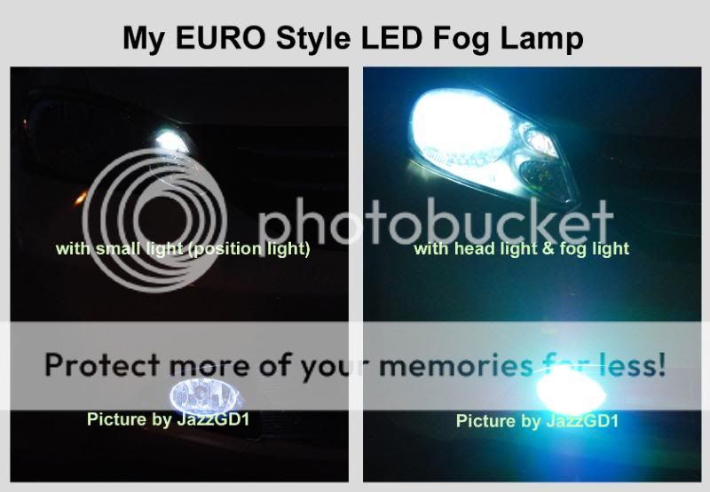 DIY - Modifly Fog Light with LED EuroLEDFogLamp