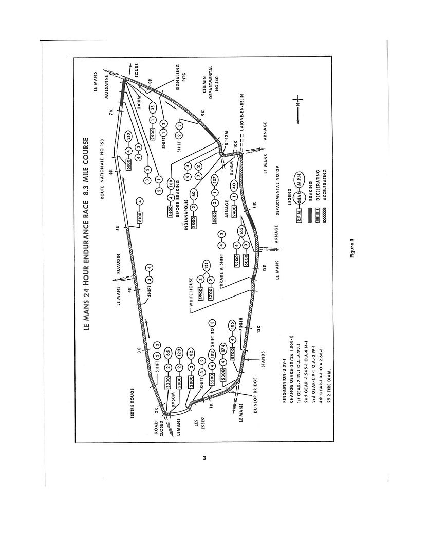 Ford sae chassis papers #6