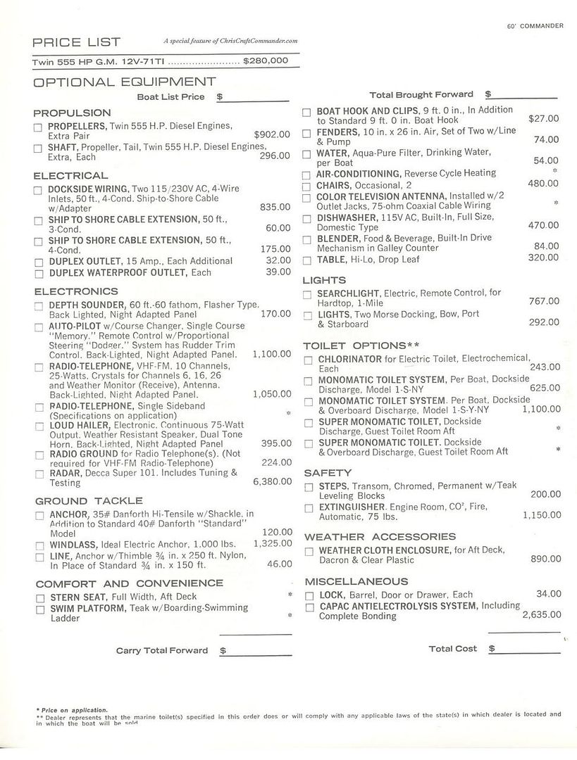 Chris Craft Commander Forum: * 1966 price list