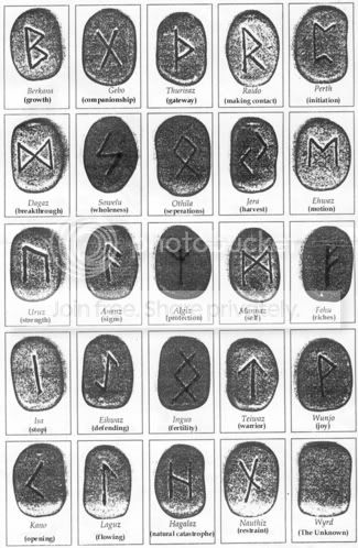 Ancient Runes