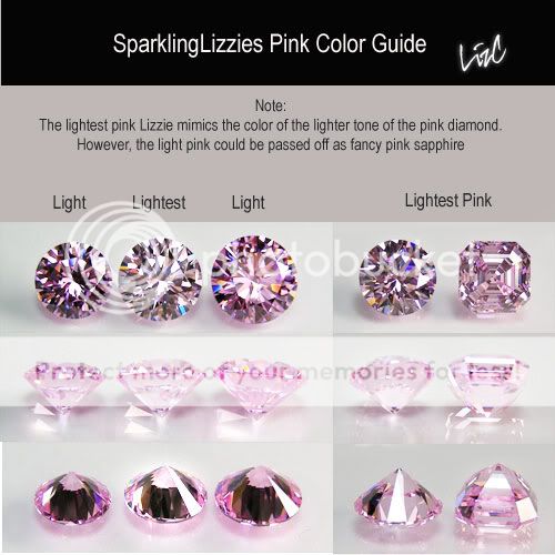 *Nese* jewelry* Pink-color-guide