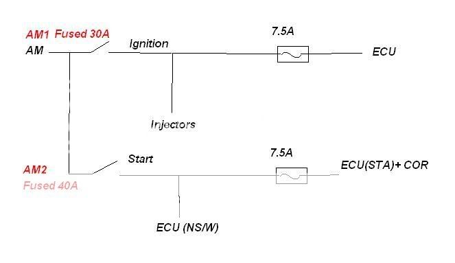 Basic 1GGTE into RA23 wiring