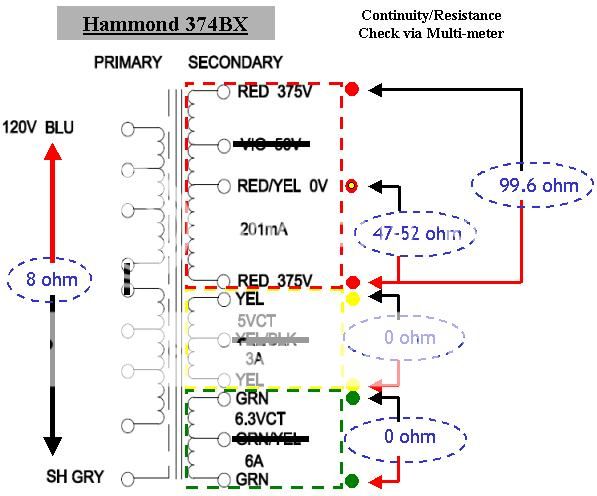 HammondPowerTransformer374BXDiagnosis.jpg