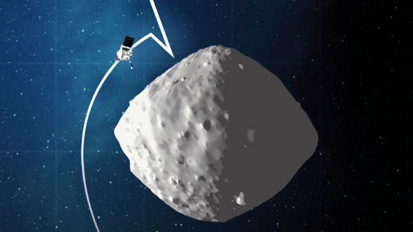 An illustration depicting the trajectory that NASA's OSIRIS-REx spacecraft took during its 'Checkpoint' rehearsal at asteroid Bennu on April 14, 2020.