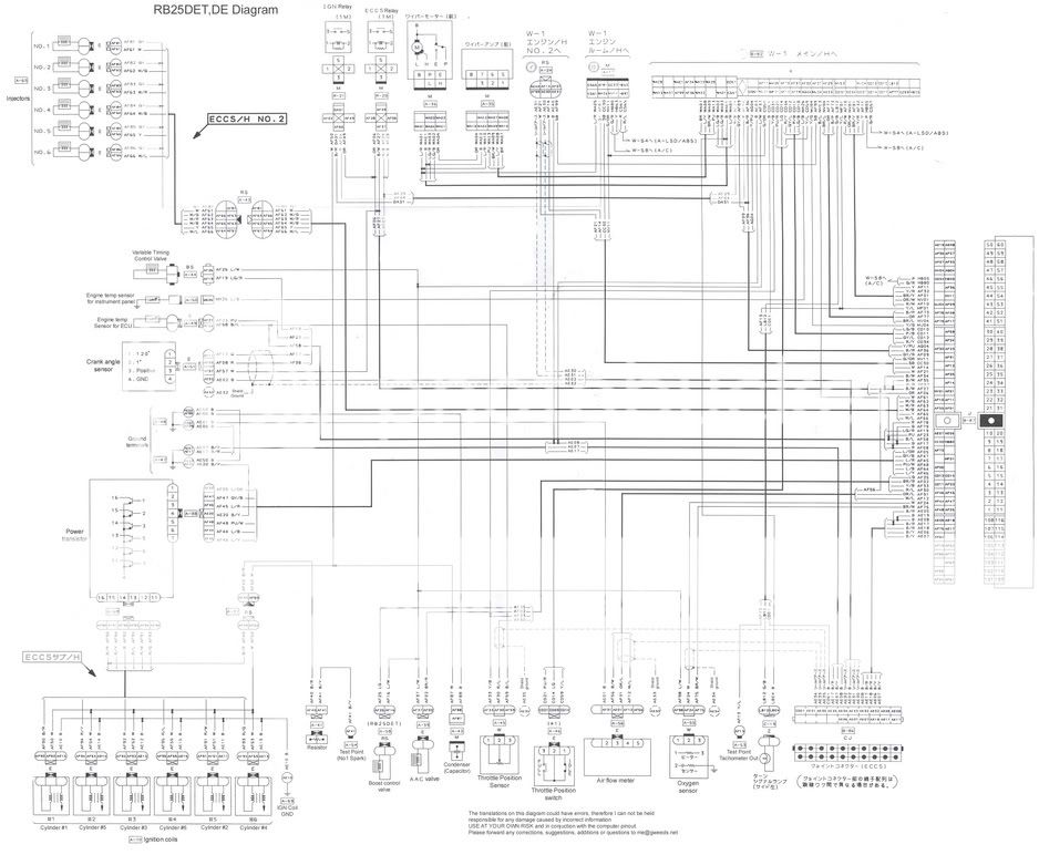 Wiring Diagram/Pin Data | GTR Forum