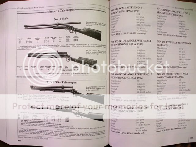 Old Gunsights and Rifle Scopes Book 584 Pages Plus Free Unertl Base 