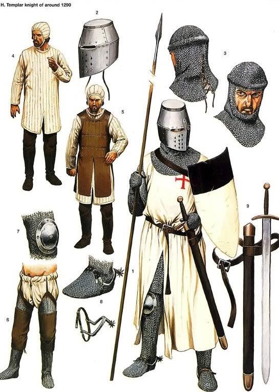 Armored surcoats