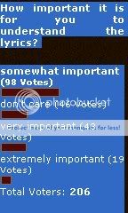 How important it is for you to understand the lyrics? Tuiiiu