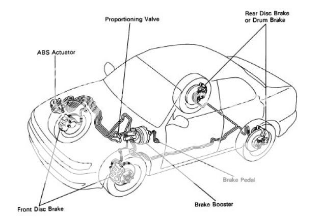 Brake line diagram ford contour #7