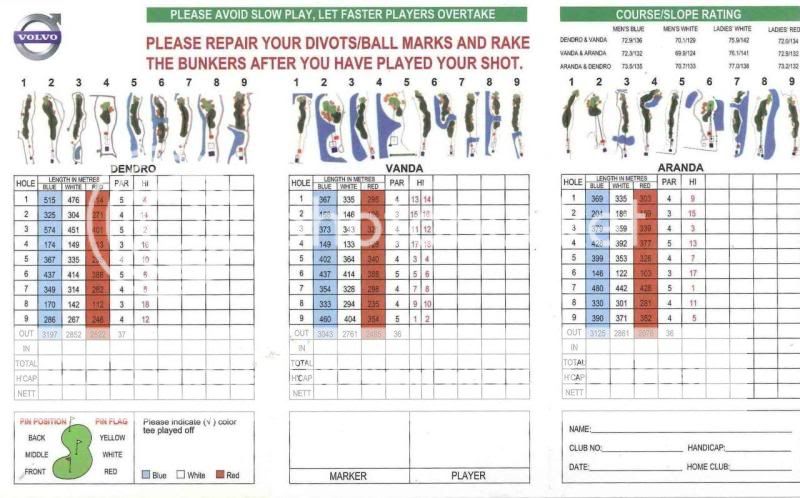 Slinger, This is for you. Guide to OCC course. Occ