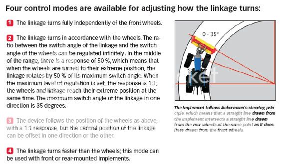 Agritechnica - Hannover - Page 2 Lhlink