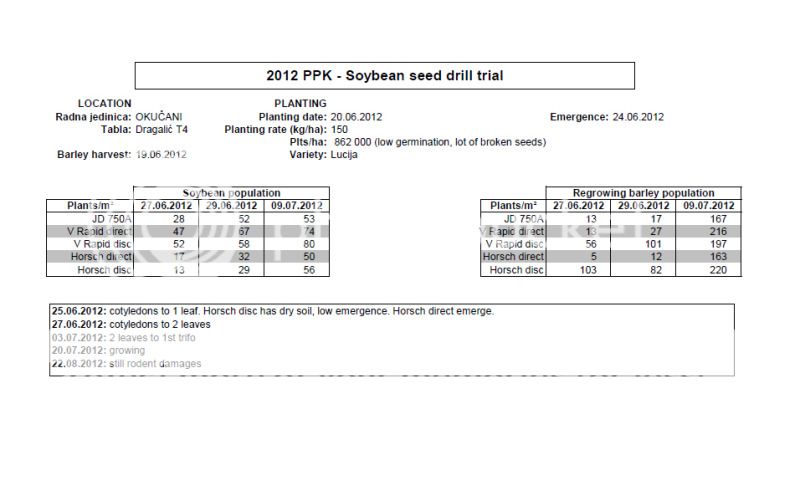 Soja 2012 - Page 12 Ppk-rezultatipokusa