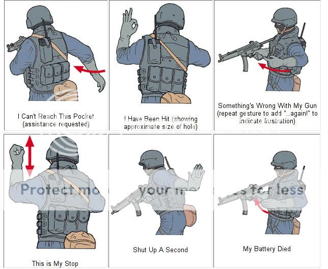 S.W.A.T. Hand Signal Guide - Airliners.net