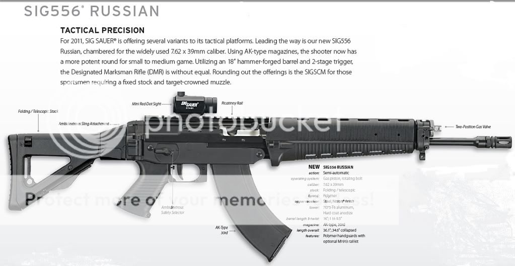 Plateforme AR-15 ou AK47 : la solution !  SIGRUSSIAN