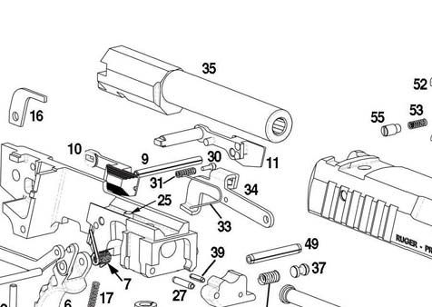 Like, Ruger releases new tacti-cool .22lr dude. OR how Ruger copied ...