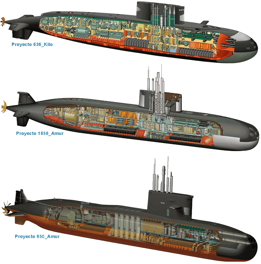 Escuadron de Submarinos - Página 11 636-Kilo_950_1650-Amur_900