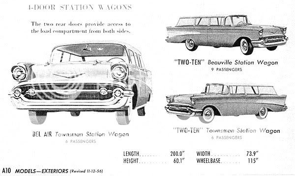 1955 - Pub Chevy 55-56-57 57Chevrolet18-vi