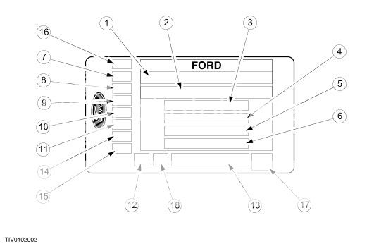 Ford vin plate colour code #1