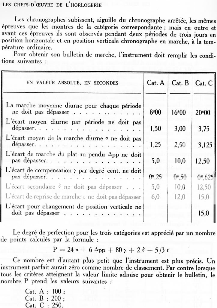 Très long article de 1950 de L. Leroy sur la chronométrie Leroy20