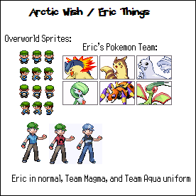 [PokeCommunity.com] Life in the Pokemon Community!