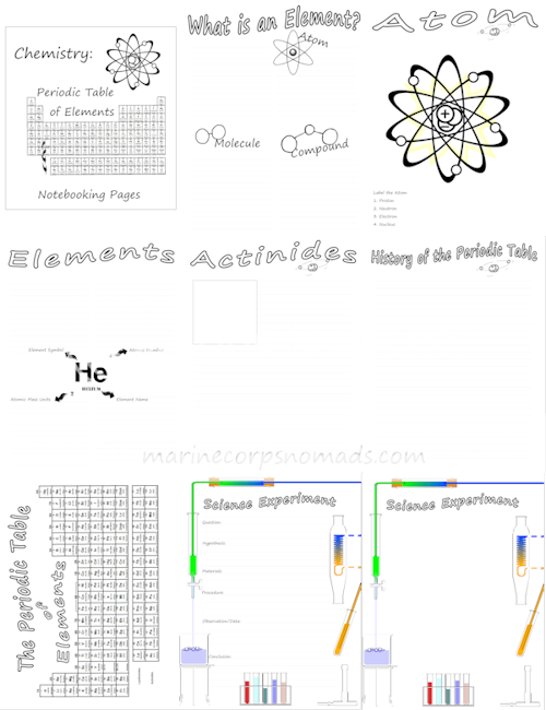 Periodic Table of Elements Notebooking Pages
