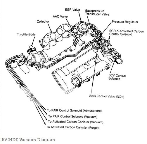 Help - ka24de coolant leaked - Zilvia.net Forums | Nissan 240SX (Silvia ...