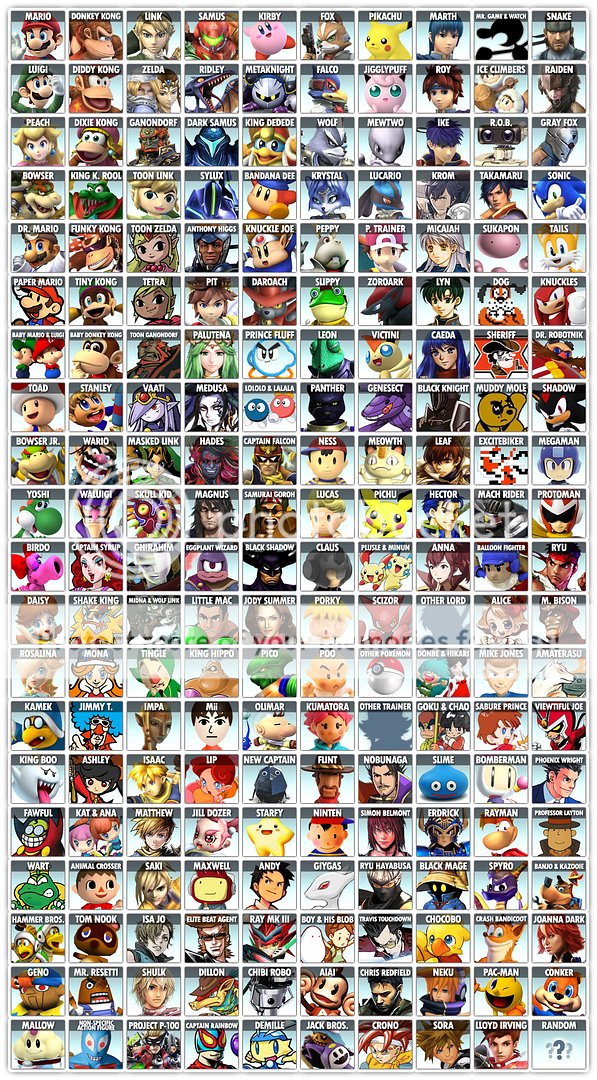 Crazy 280 slot roster w/ graphic, looking for 20 more characters ...