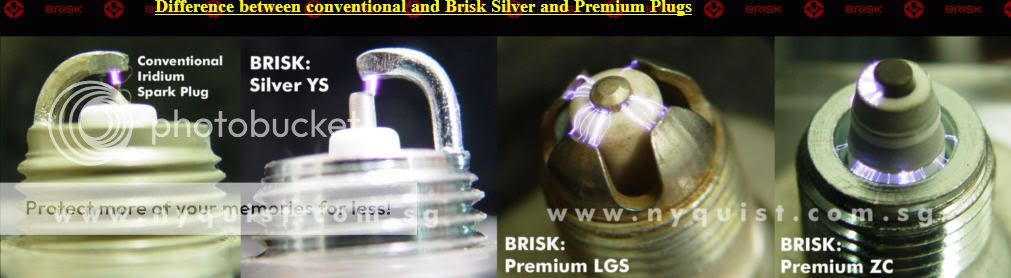 Brisk Silver / Hurricane filter (40 microns) / Car Insurance FiringPicturesBrisk