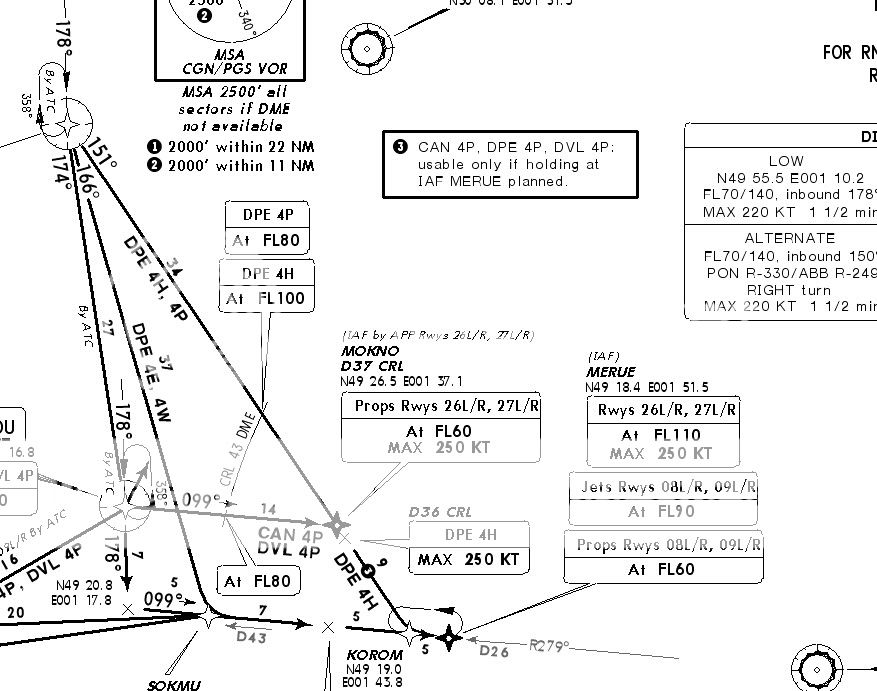 EGLL-LFPG With Charts and explanations. - Flight Simulator Screenshots ...