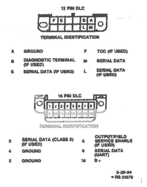 Subaru EJ22E ODB1 SSM to reader options - Microtopia electrical wire diagram 1996 geo tracker 