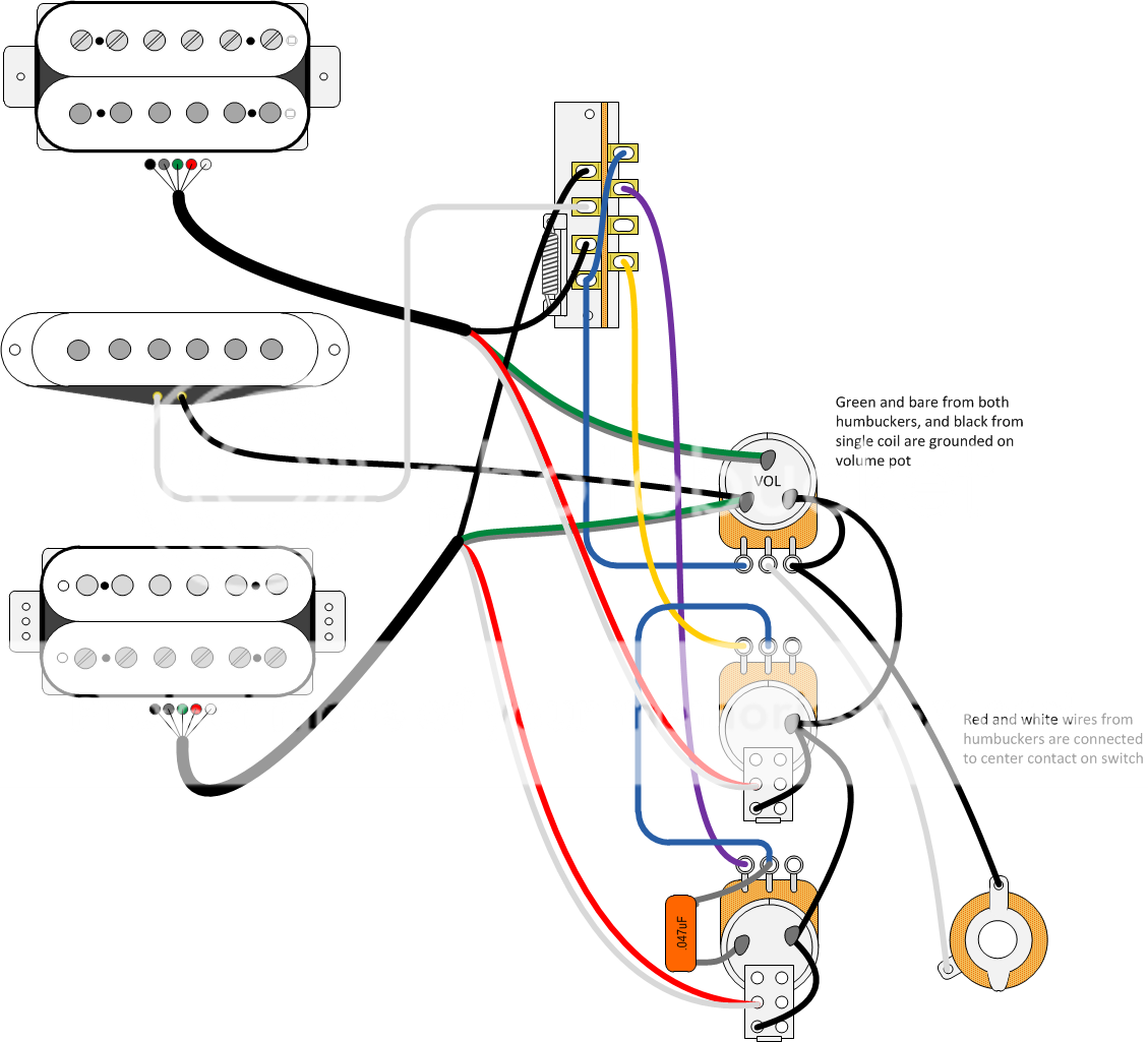 HSH 1 Volume 2 Push/Pull Tone 5 Way? volume coil tap wiring diagram stratocaster hss 