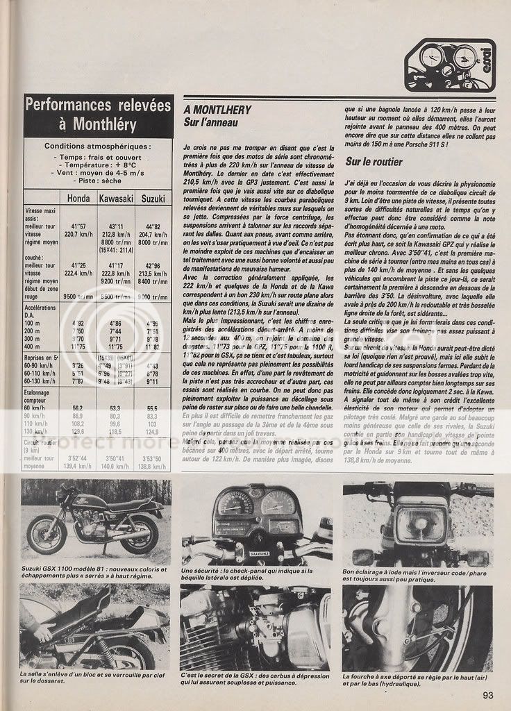 comparatif - comparatif GPz 1100 B1 MR 2505 8 avril 81 Comparatif1100kawasaki6