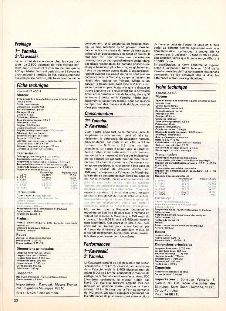 comparatif - comparatif Z400 J vs Yam XJ400 Comparatifkawa400Jvs400XJ7