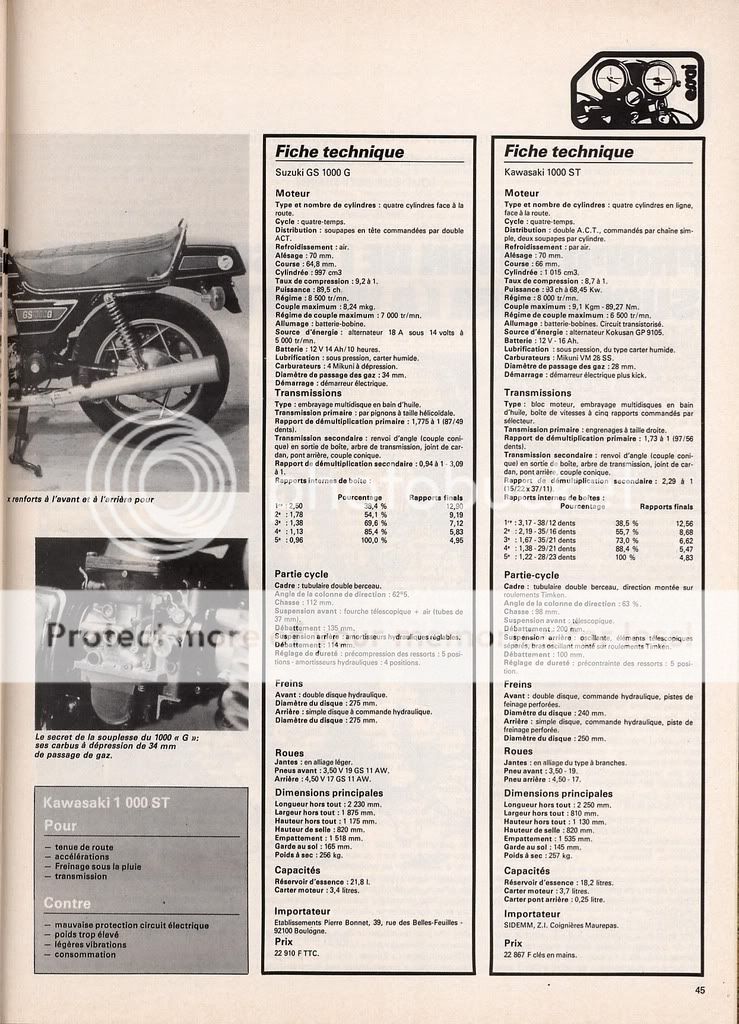 comparatif - Comparatif Z1000ST vs GS1000G Motorevue2481oct1980page91