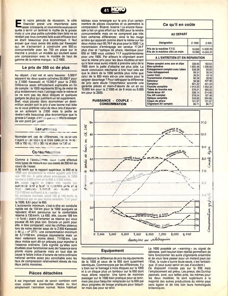 comparatif - ESSAI COMPARATIF Z650 ET Z1000 KAWASAKI MJ 303 MotoJournal303page2