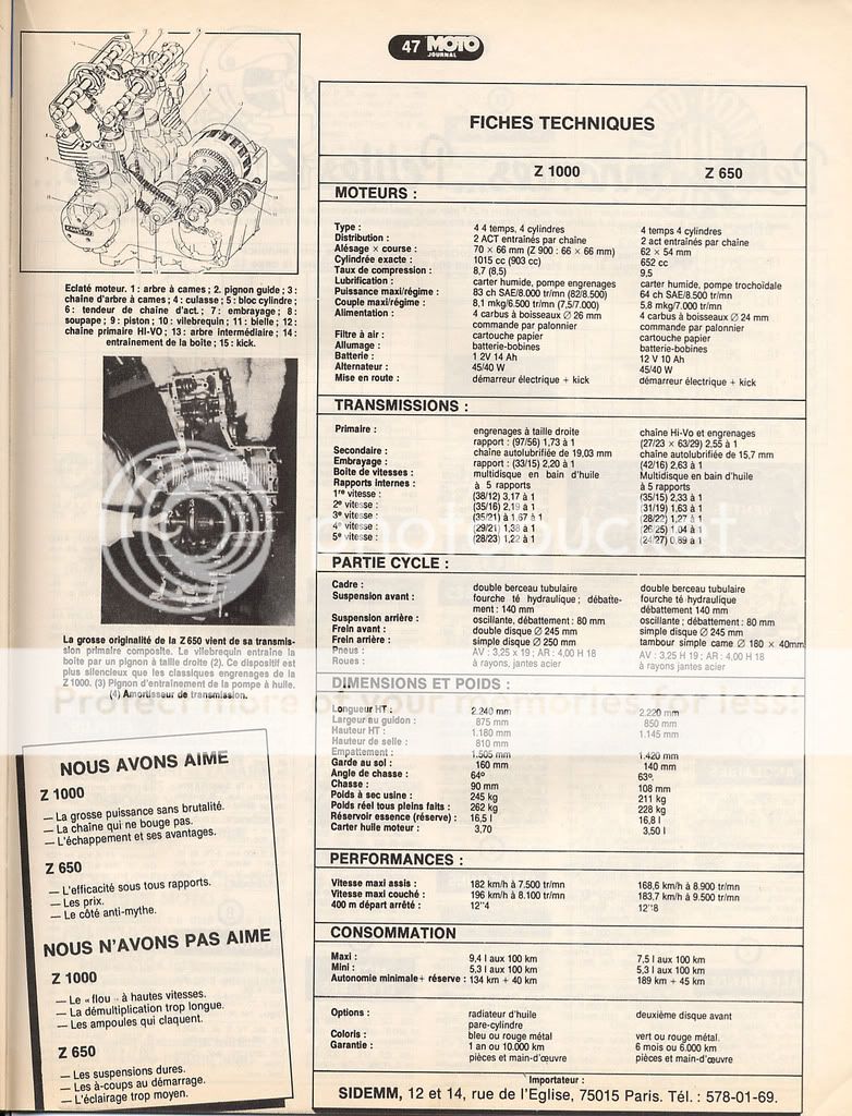 comparatif - ESSAI COMPARATIF Z650 ET Z1000 KAWASAKI MJ 303 MotoJournal303page8