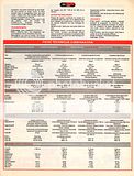 comparatif - le KZ 750 GPz face à la concurrence (MJ 557 et MJ 558) Th_MotoJournal558page6