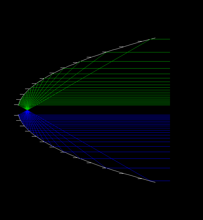 parabolicreflector.png