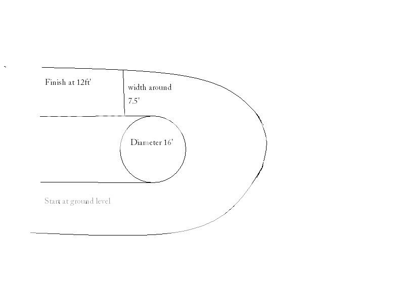 2011 Ford f150 turning radius #9