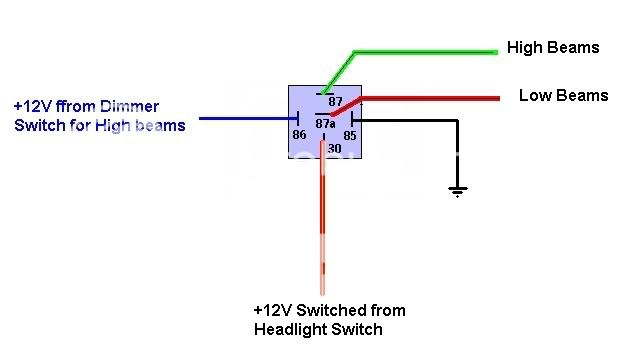 Wiring high beam ford #7