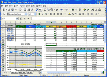  processor fully compatible with microsoft excel wizards for standard 