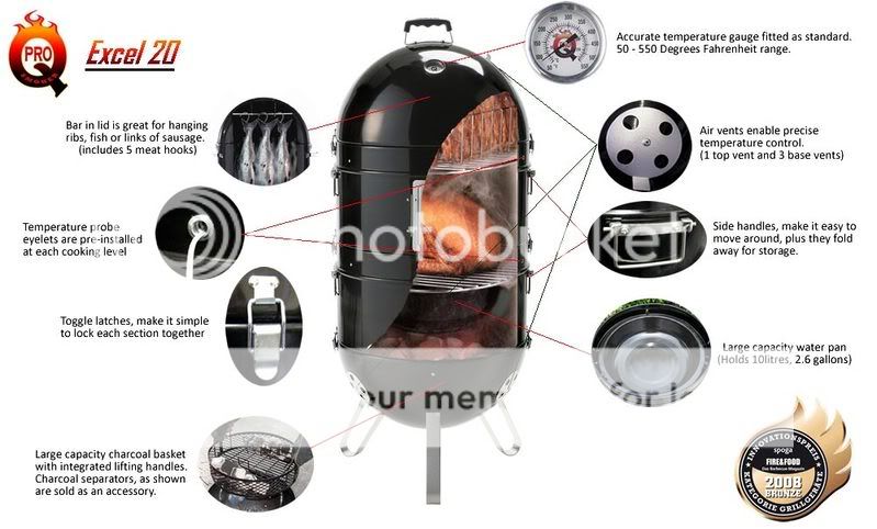 Excel 20 3 in 1 BBQ/ Smoker. Excel-20-features