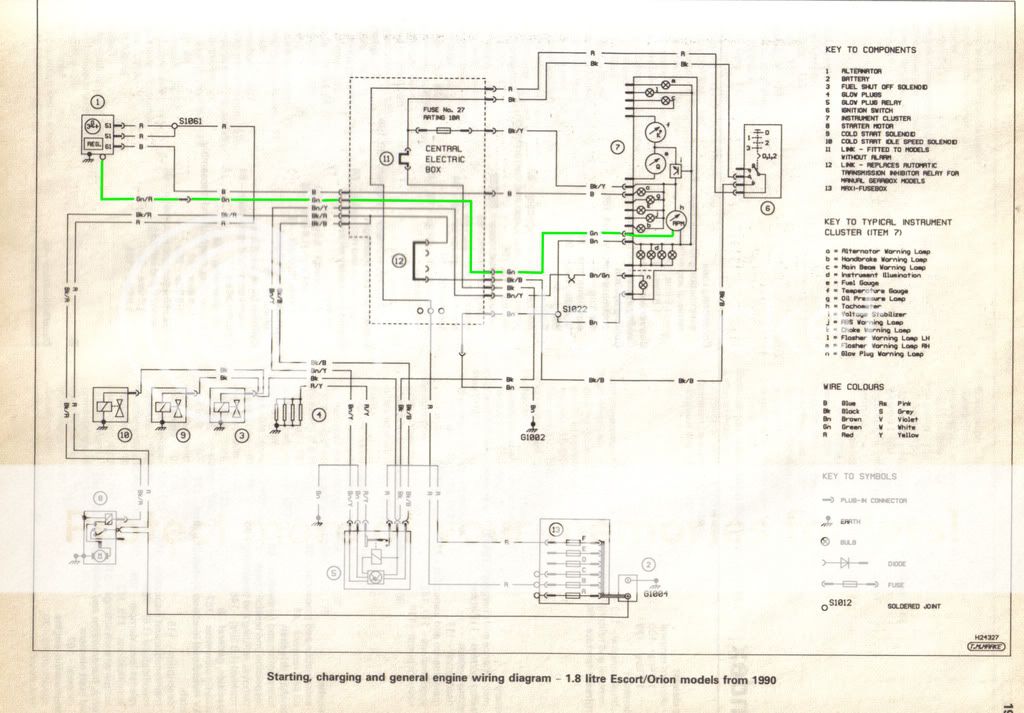 Ford escort rev counter #2