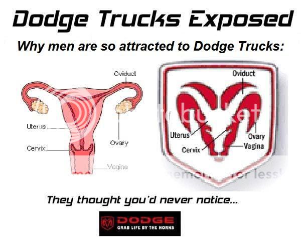 Pourquoi les hommes sont attirés par Dodge. La réponse... DodgeTrucks