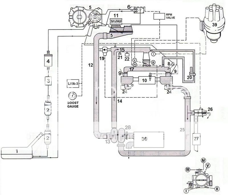 oldschool rayjay turbocharger kit help | VW Vortex - Volkswagen Forum