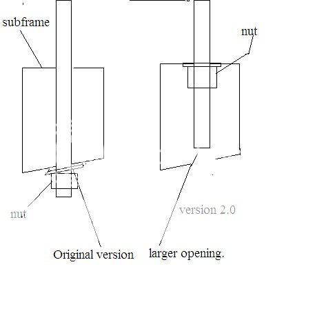 Write-Up: Hockey Puck & Casting Front/Side Motor Mounts - Page 2 Mount