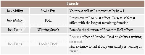 <<Jun. 5, 2007 Version Update Details>> CorsairMerit