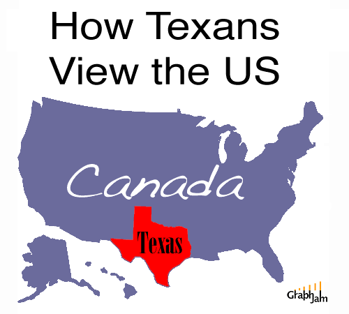 Graphs and Charts Funny-graphs-texas