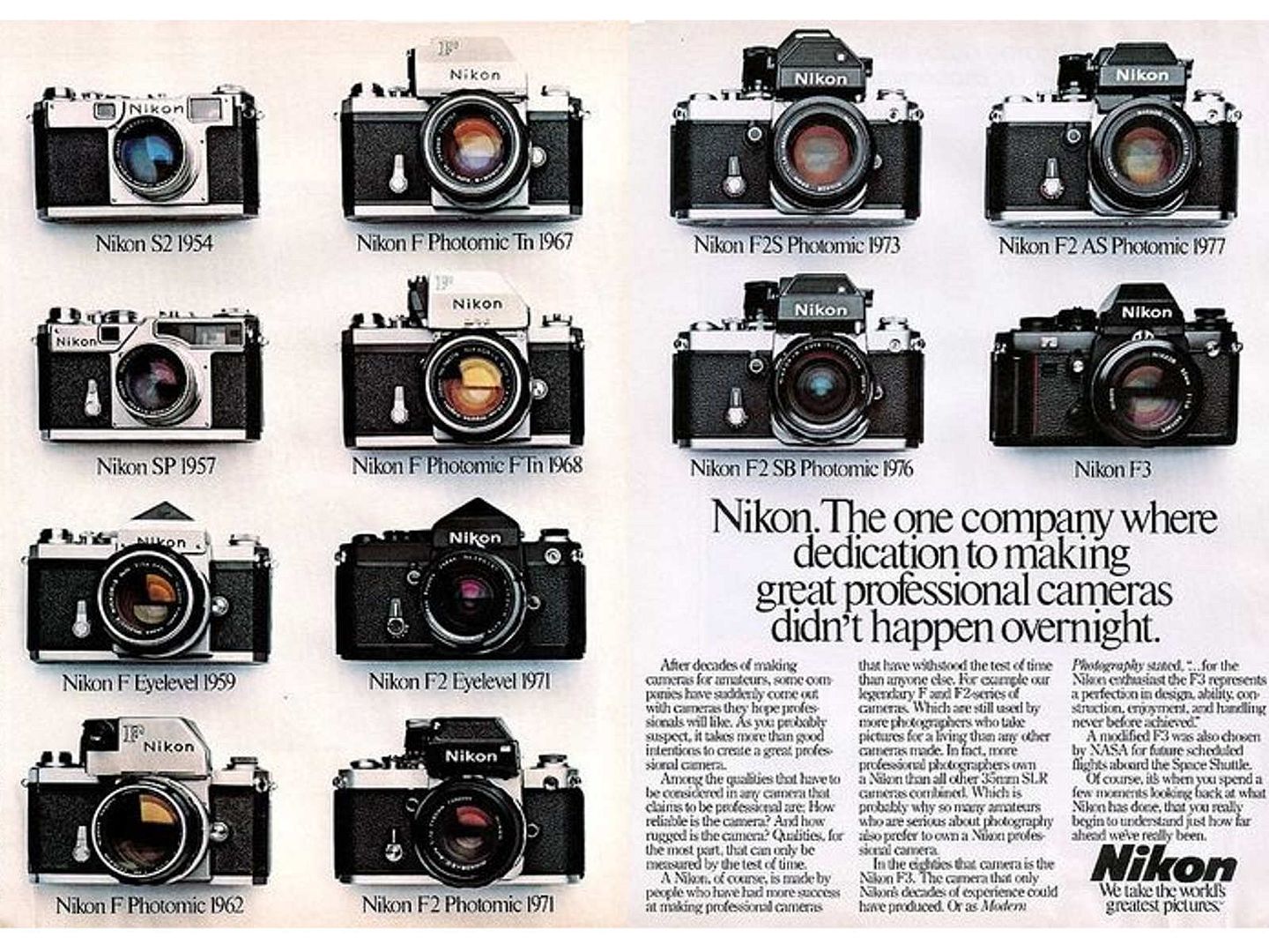 Модели Nikon timeline фотоаппараты